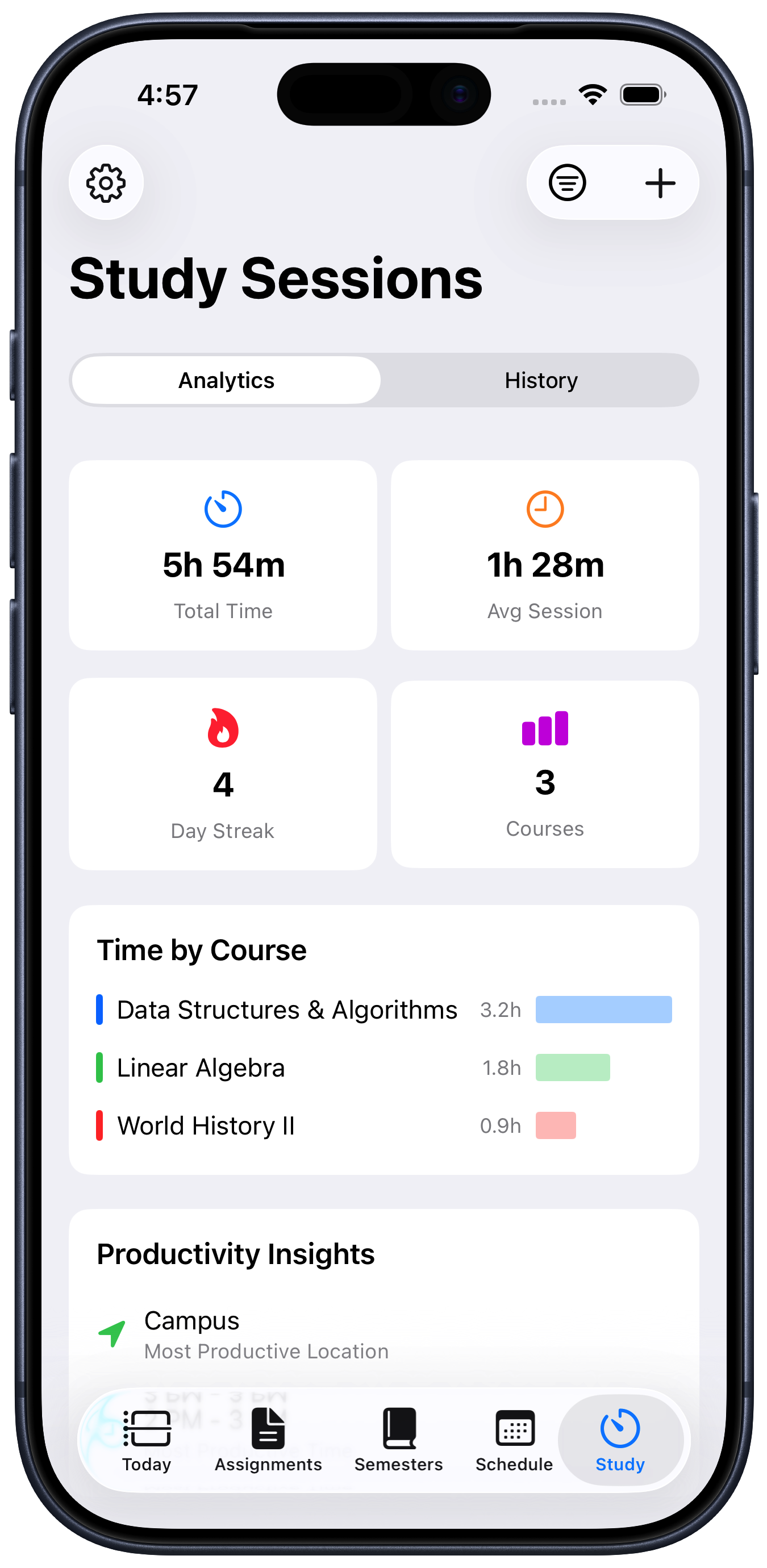 StudyKit Study Session Analytics